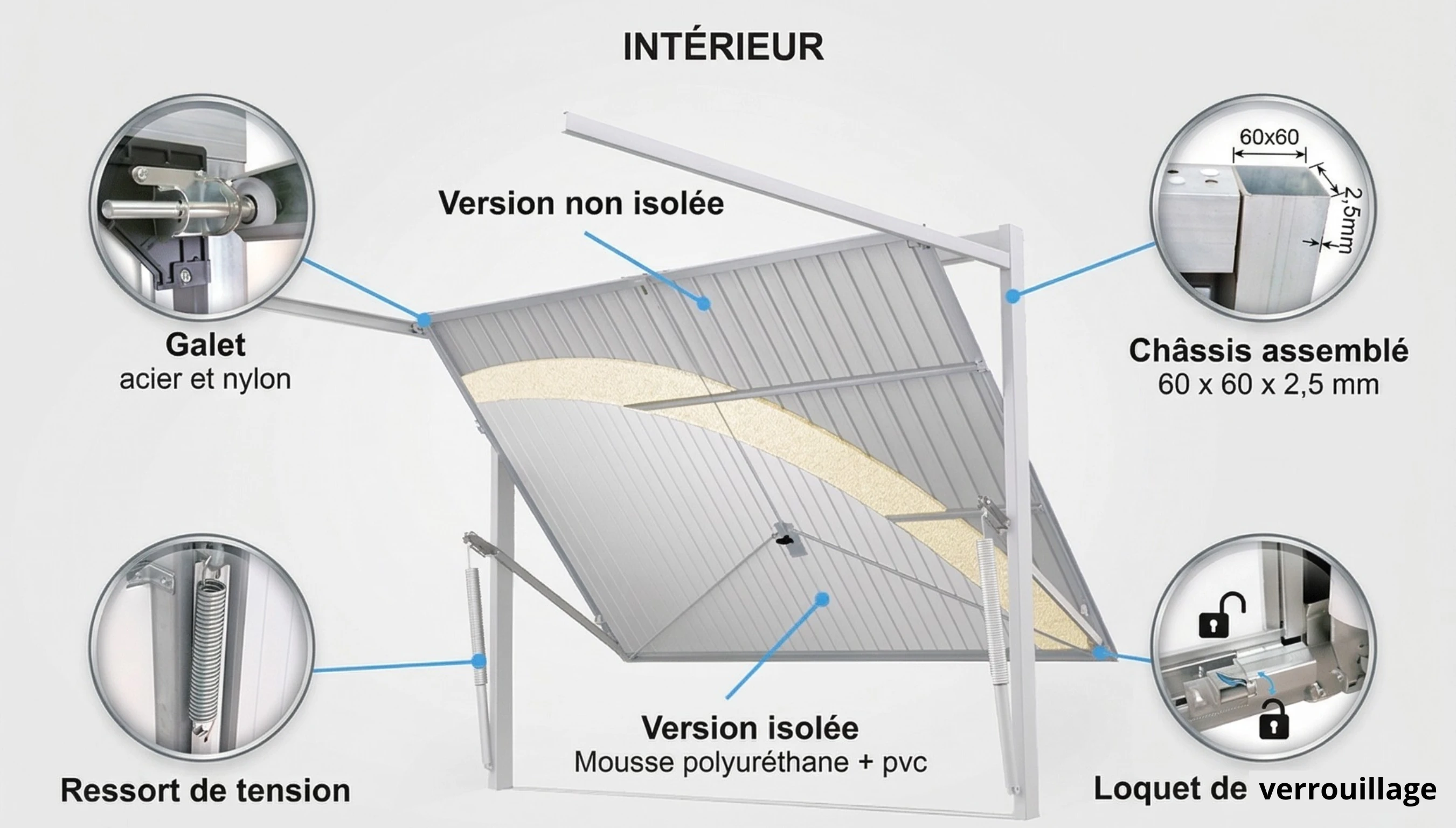 Pose et motorisation à Montpellier Porte de garage basculante — Pose et motorisation à Montpellier